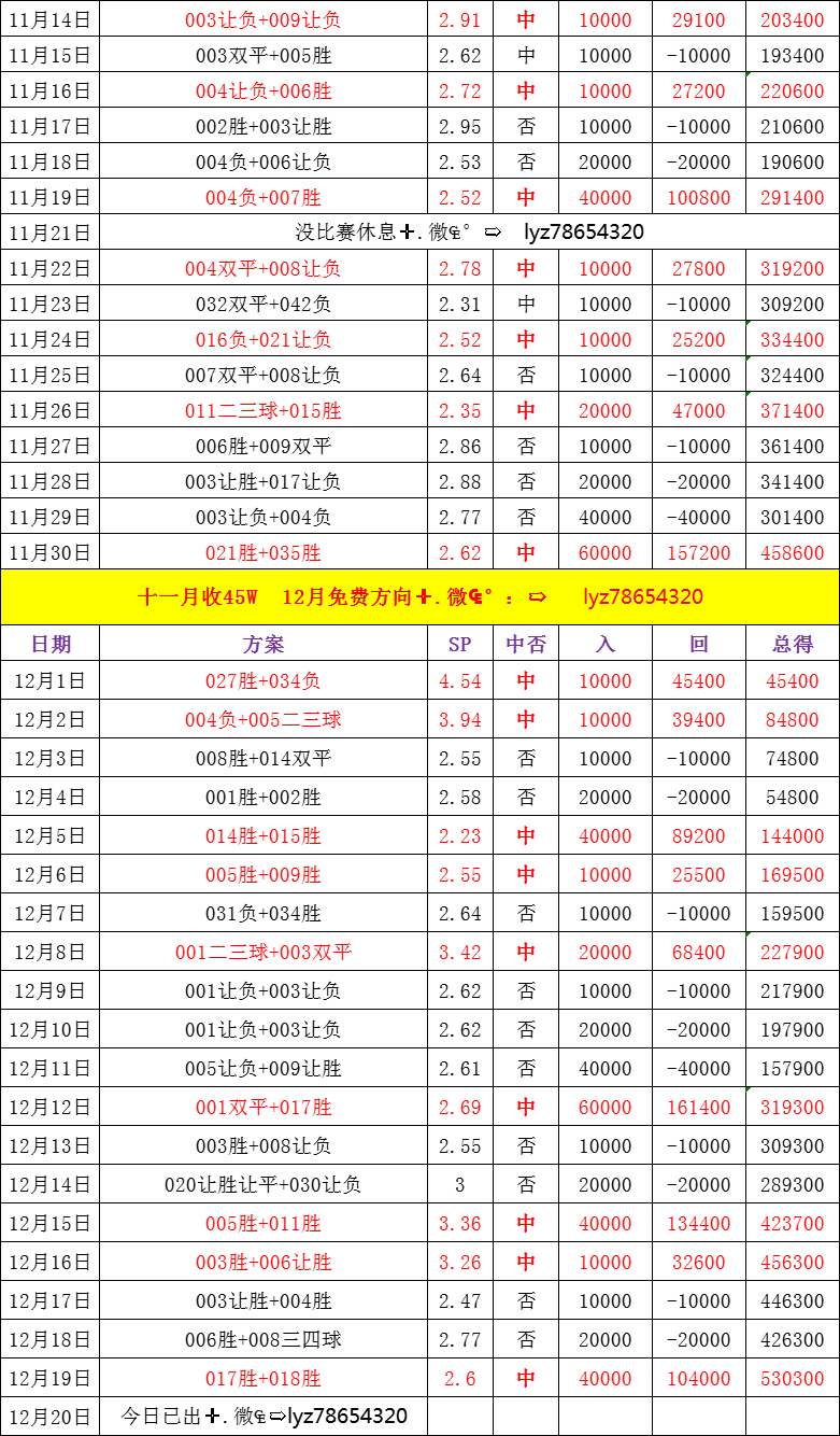 沙尔克04逆转取胜,登顶德甲积分榜的简单介绍 沙尔克04逆转取胜,登顶德甲积分榜的简单介绍