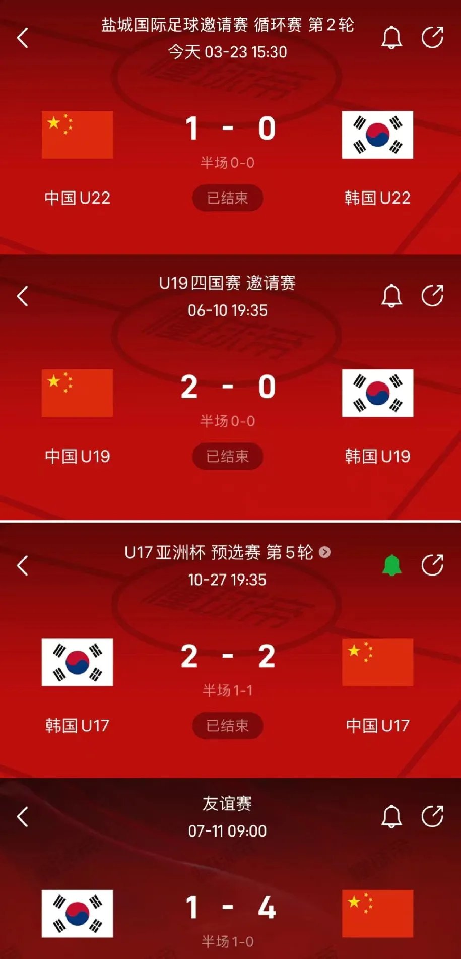 韩国全北现代球队欲赢得亚洲足球荣誉的简单介绍