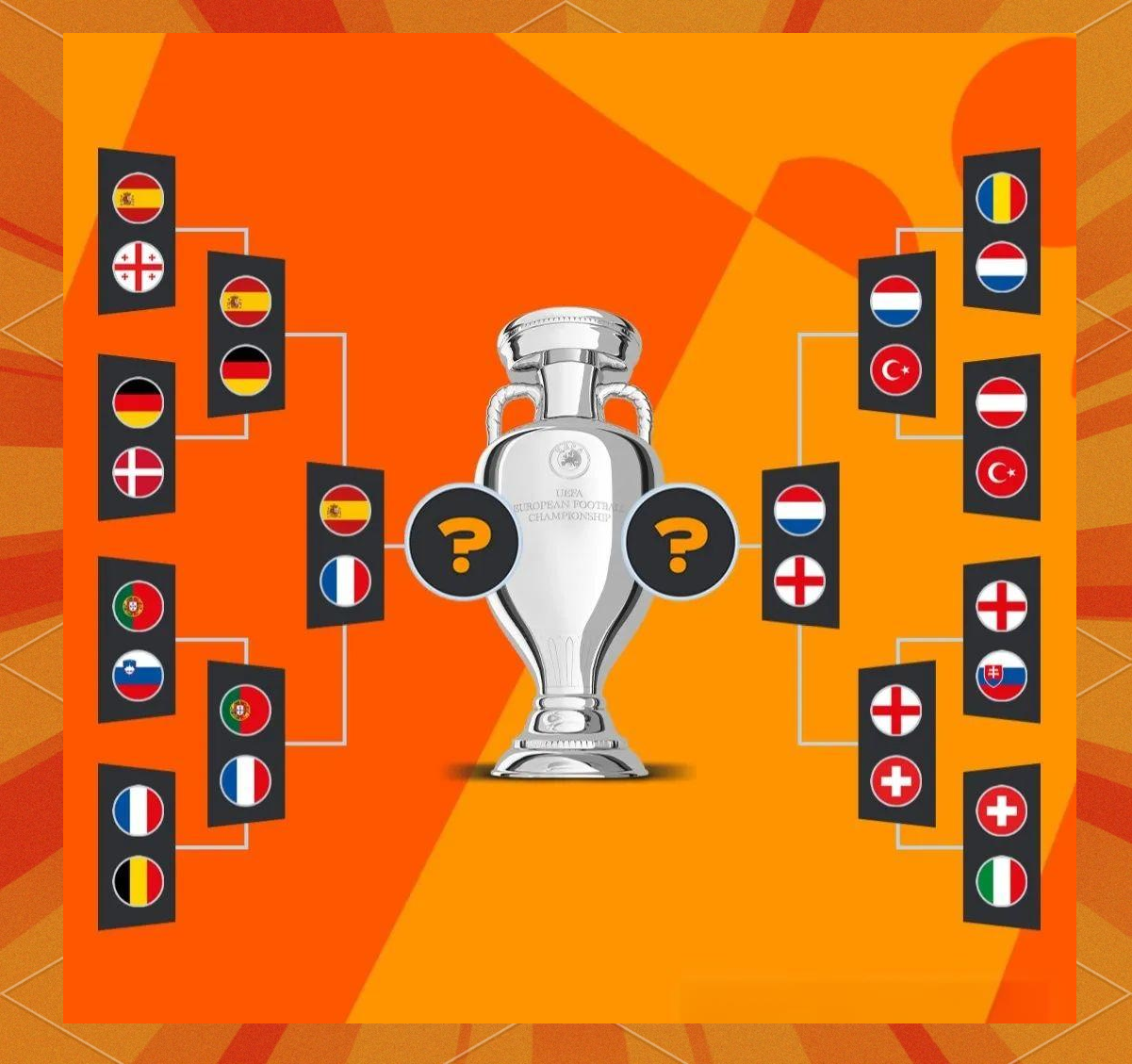 关于捷克队一路过关斩将,欧洲杯争夺战白热化的信息 关于捷克队一路过关斩将,欧洲杯争夺战白热化的信息