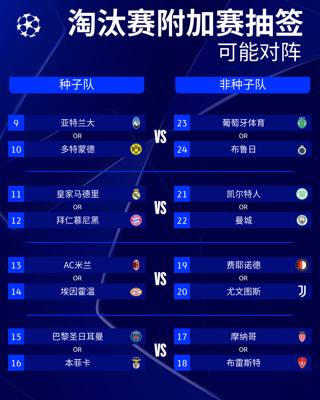 爱游戏网页版-欧联杯淘汰赛抽签战况曝光，强队遭遇挑战的简单介绍