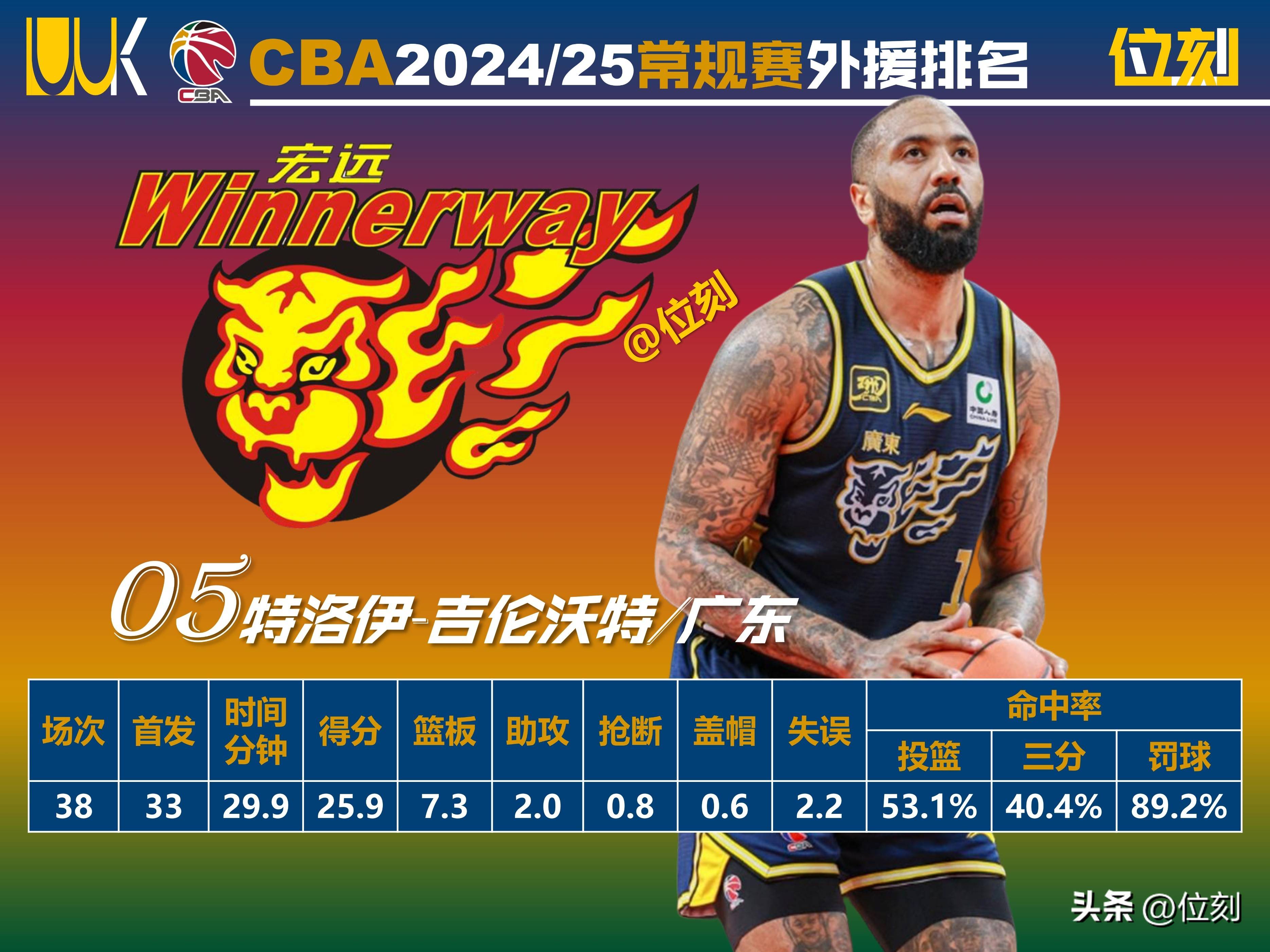 爱游戏亚洲官网-关于外援转会消息传来，球队整体战力或遭重创的信息