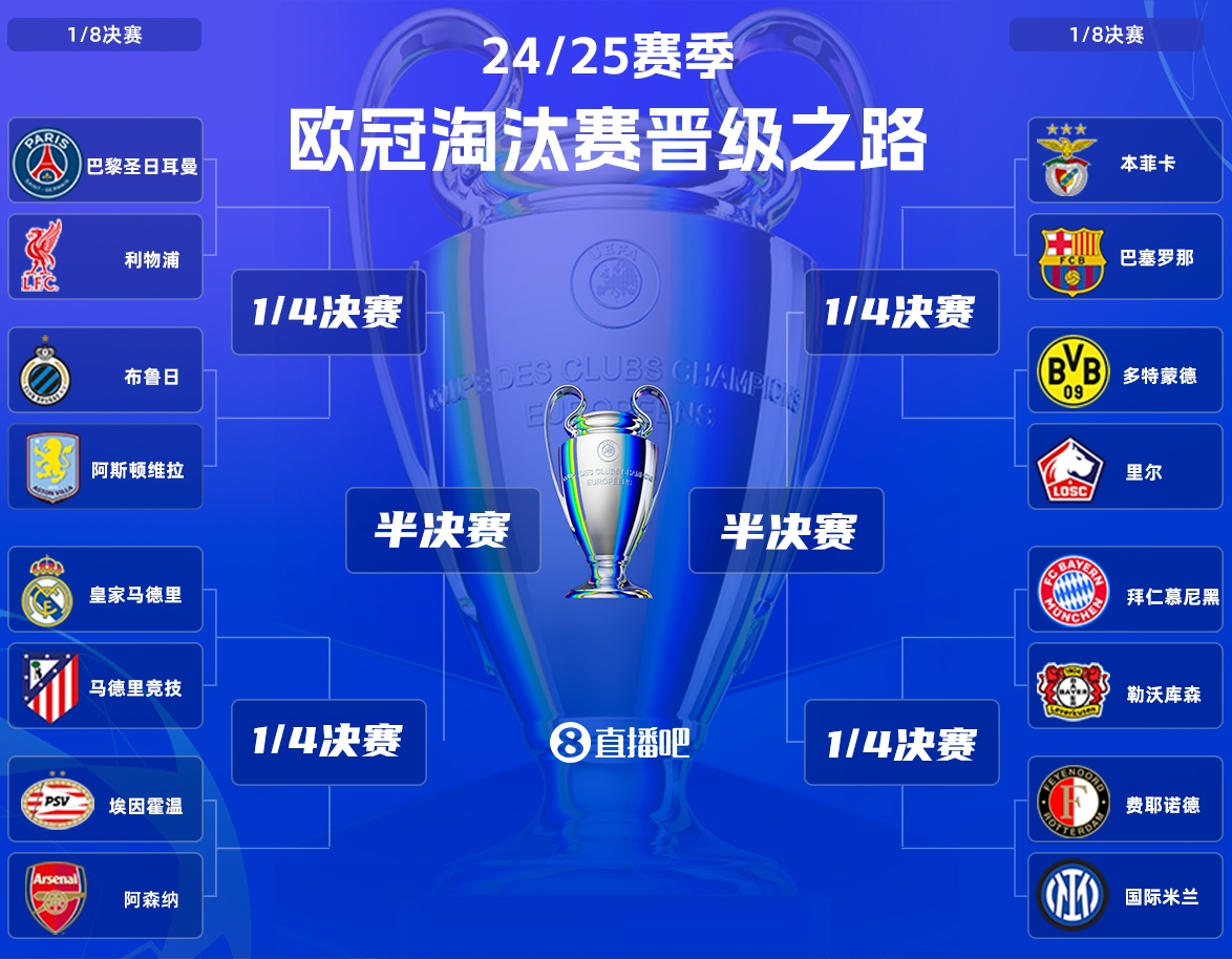 瑞士队成功晋级欧锦赛预选赛决赛 瑞士队成功晋级欧锦赛预选赛决赛