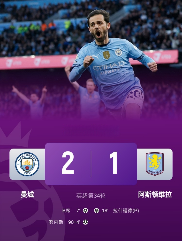 爱游戏视频-曼城横扫布拉格斯拉维亚，英超冠军稳坐一线的简单介绍