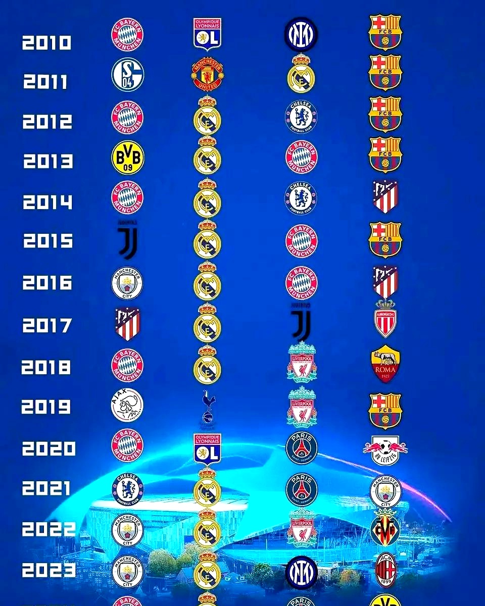 欧冠半决赛首回合战报,胜负难分的简单介绍 欧冠半决赛首回合战报,胜负难分的简单介绍