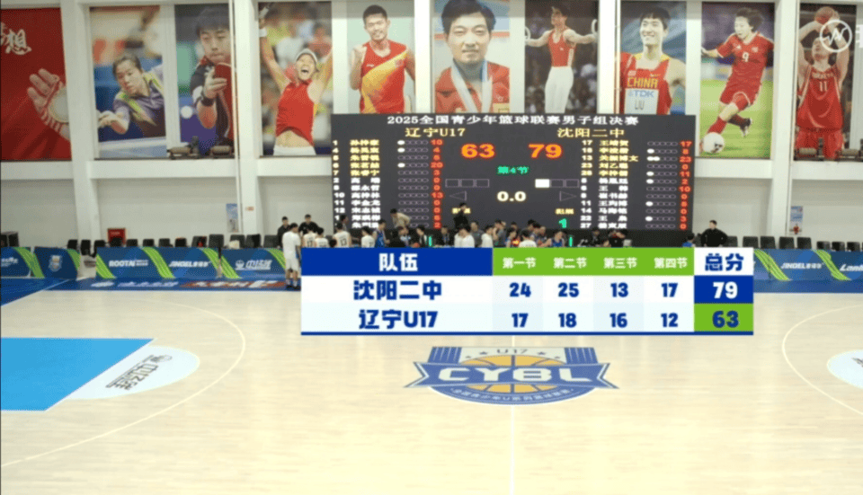 爱游戏电竞-沈阳男篮主场惨败于广州队，遭受连败的简单介绍